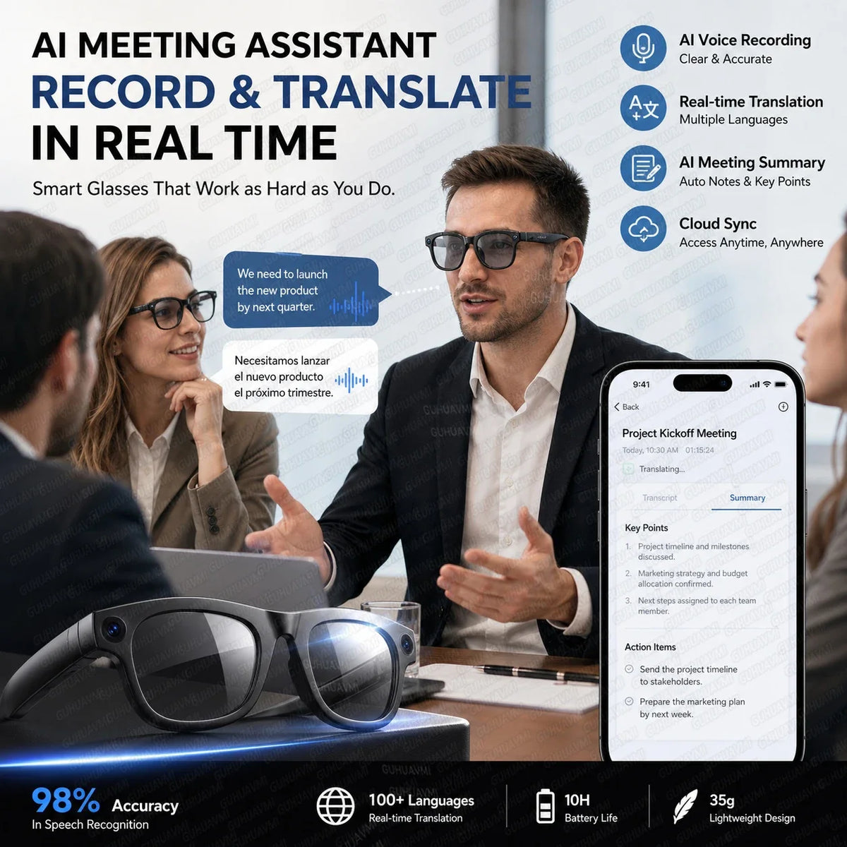 AI Smart Glasses