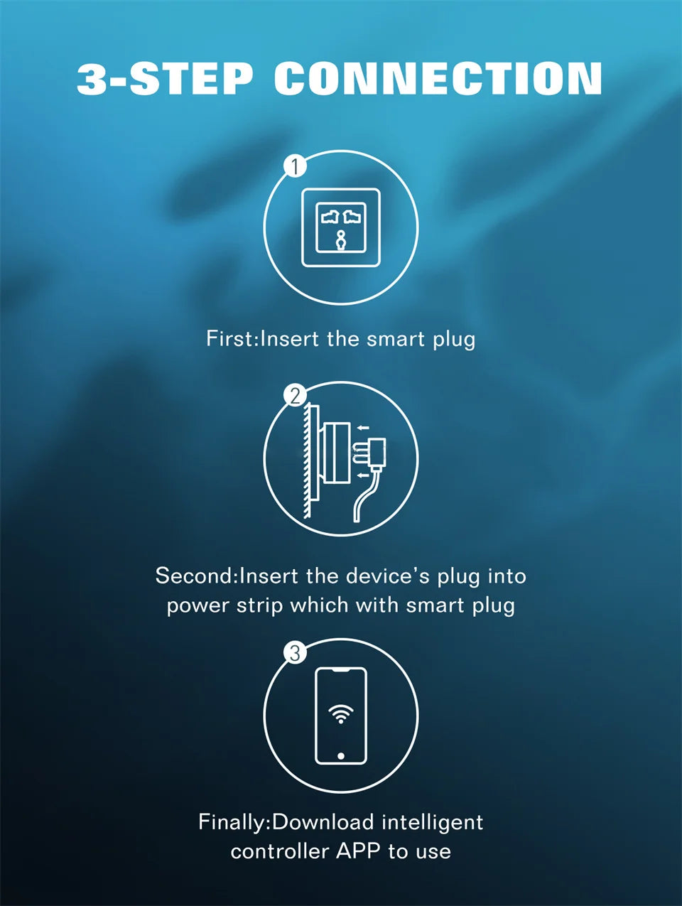 LDNIO Wifi Smart Plug Devices Socket With Timer Tuya APP Remote Control Smart Switch Alexa UK US EU to Universal Adapter