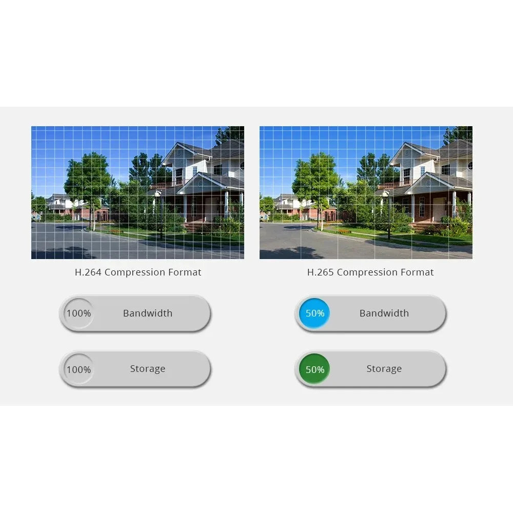 4K Solar Camera Wireless Outdoor Triple Lens Bullet-PTZ Cam 360° View 8X Auto Zoom AI Recognition AI Track Color Night Vision