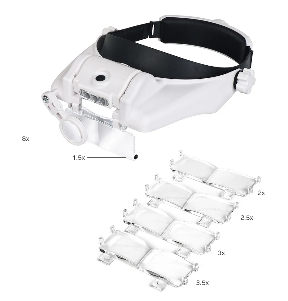 LED Magnifier 1.5x 2x 2.5x 3x 3.5x 8x Magnifying Glasses for Jewelry Watch Electronic Repair Hands-Free Loupe