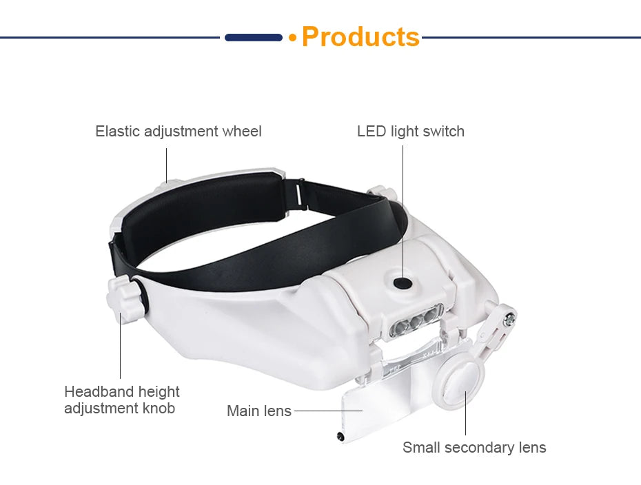 LED Magnifier 1.5x 2x 2.5x 3x 3.5x 8x Magnifying Glasses for Jewelry Watch Electronic Repair Hands-Free Loupe