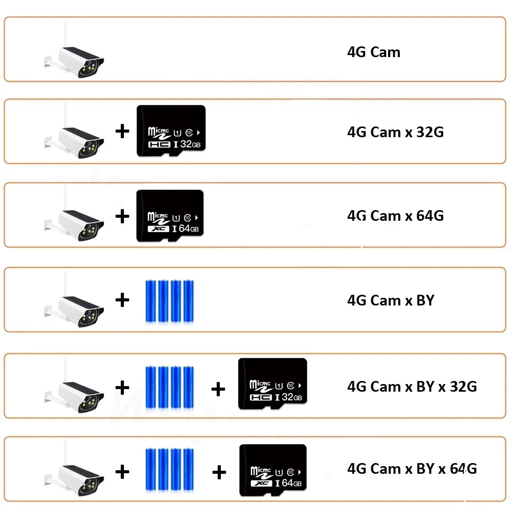 4G Solar IP Camera 1080P Solar Panel Battery Powered Camera Solar Security Camera IP Camera Solar Outdoor PIR Motion Detection