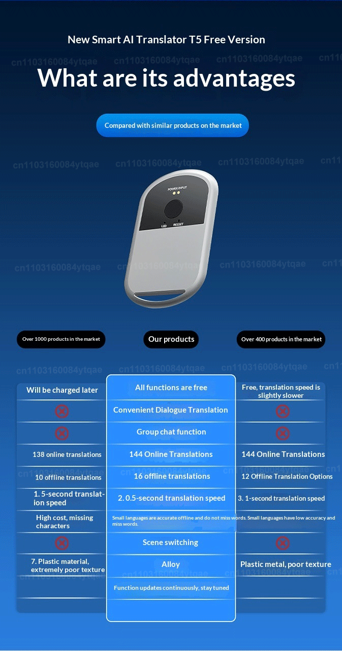 UURMI T5 AI Translator: 144 Languages, 0.5s Speed, 98% Accuracy, 16 Offline, Photo/Video Translate, 60-Day Battery, 5G Free