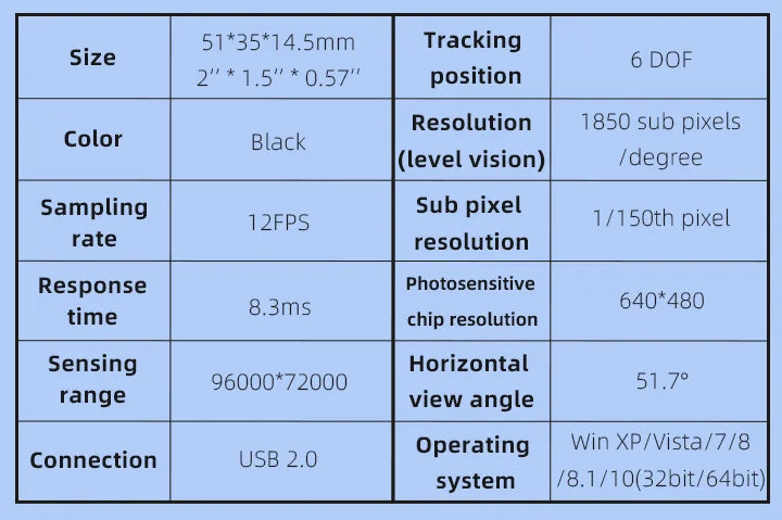 Head Tracker Wireless Wearable Device Infrared Tracking For Flight And Racing Game Flight Simulator GTR GTR2 Free Driver File