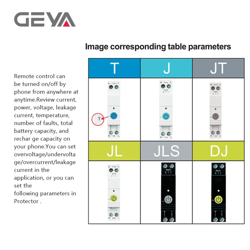 TUYA 63A Wifi Smart Circuit Breaker Switch Din Rail Remote Voice Control Home Smart Life App Tuya Timer Relay On Off Switch