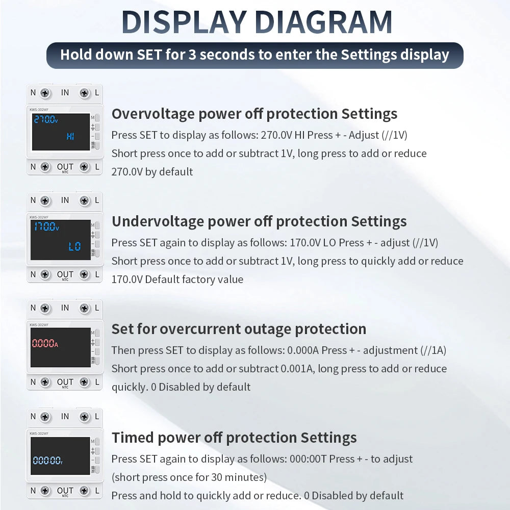 Tuya WiFi Smart Power Meter Earth Leakage Protector Switch Wattmeter Current Voltage Monitor Relay Circuit Breaker Energy Meter