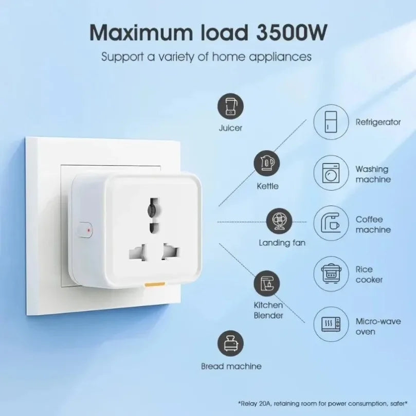 16A Tuya WiFi Smart Plug Travel Conversion Socket UK EU US Standard Power Monitor Timer Remote Control Smart Home Outlet