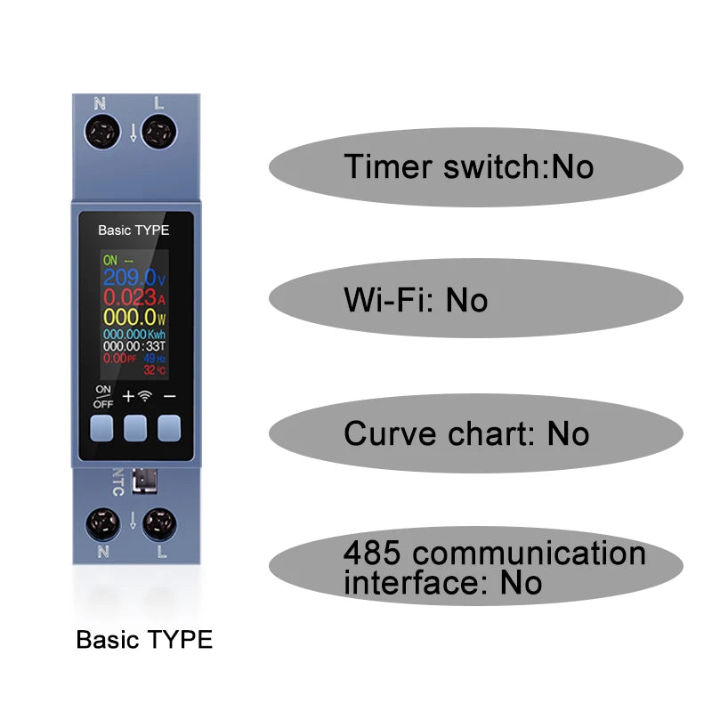 Tuya WiFi 8 In1 Smart Circuit Breaker Power Meter AC 85-290V Smart Switch Energy Meter APP Control with LCD Voltage Protection