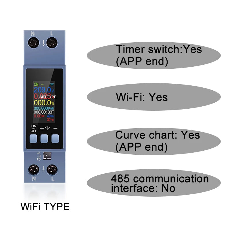 Tuya WiFi 8 In1 Smart Circuit Breaker Power Meter AC 85-290V Smart Switch Energy Meter APP Control with LCD Voltage Protection