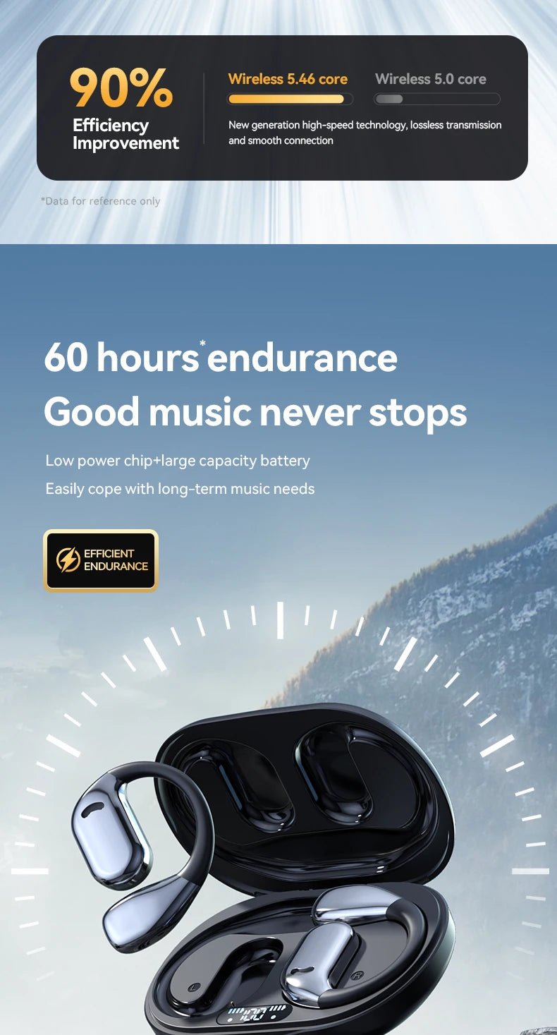 Translation Earbuds Real Time - AI 144 Language Translator Earbuds, Audifonos Traductores Inglés Español,