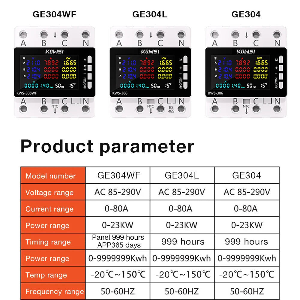 Tuya WiFi 8in1 AC Energy Meter 3P 85-290V/80A Voltage Current Meter APP Relay kWh Circuit Breaker Power Meter Smart Life