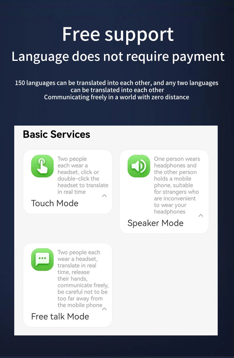 New Translation Headphones 144 Translanguages Instant Translate Smart Voice Translator B11 Wireless Bluetooth Translator Earphon