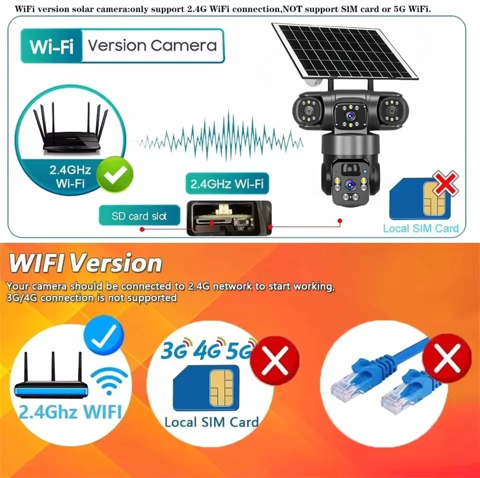 Solar Camera Outdoor Three Lens Three Screens PTZ IP Camera PIR Human Detect CCTV Security Built-in Battery 15MP 8K WIFI Camera