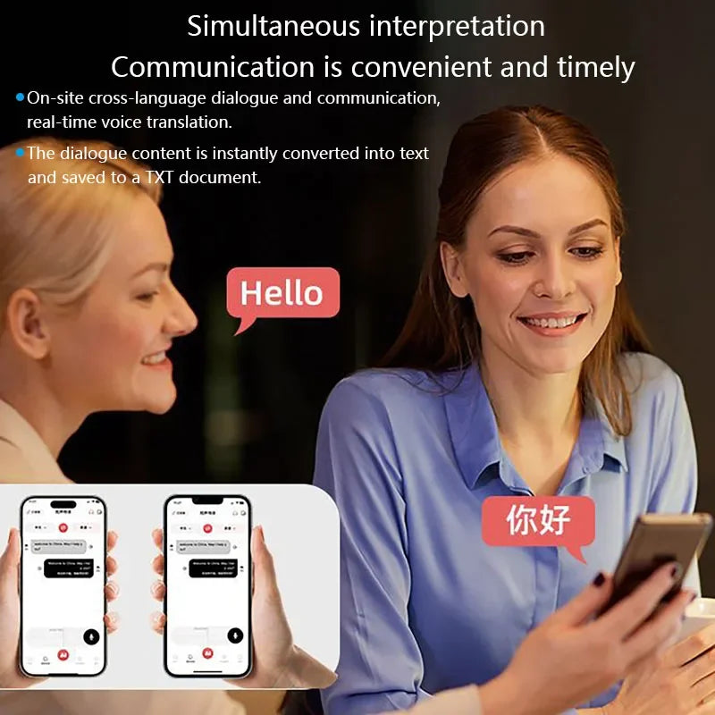 Real-time Language Translator Instant Voice Translators Meeting Summary Speech Simultaneous Interpretation AI Smart Translator