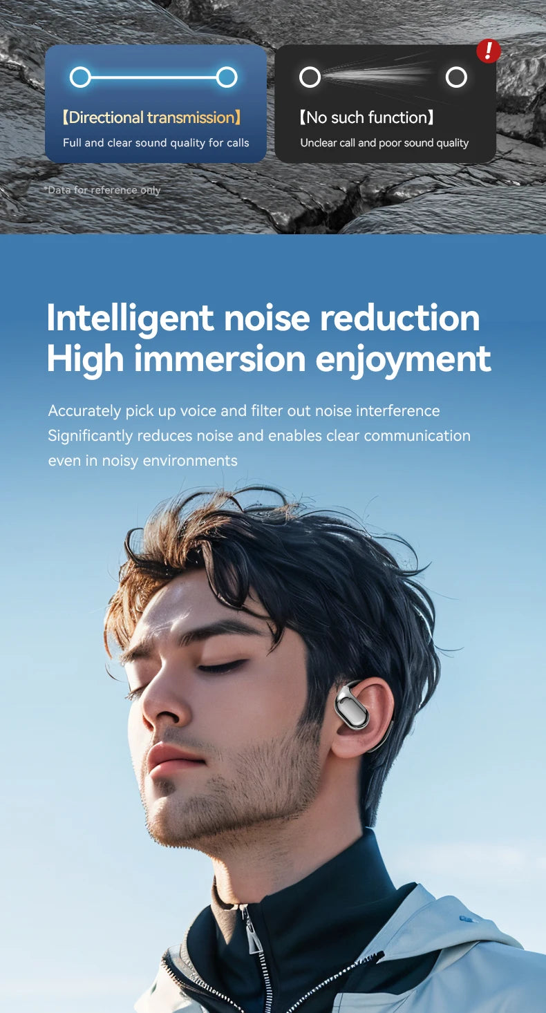 Translation Earbuds Real Time - AI 144 Language Translator Earbuds, Audifonos Traductores Inglés Español,