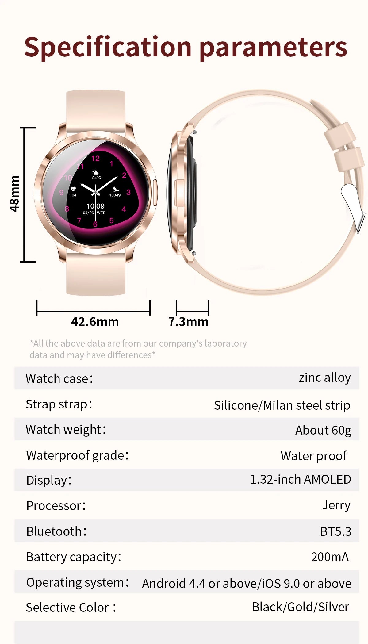 2026 New Smart Watch For Women 1.32" AMOLED Display Answer Make Call Message Health Sport Watch Ladies' Gift Music Digital Clock