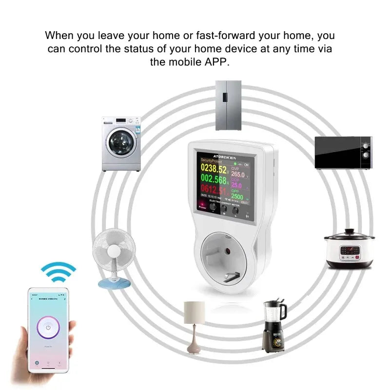 AC85-265V 16A Tuya WIFI Smart Socket Digital Wattmeter Electricity Consumption Power Kwh With Switch Power Energy Meter