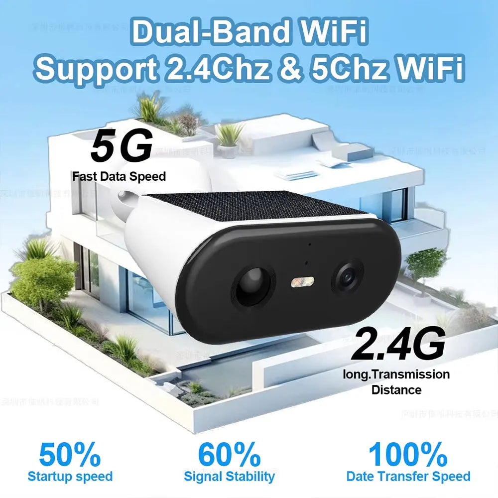 ANSVICAM 2K Solar Camera Built-in Battery 5MP 5G WIFI Security Camera Long Time Standby Color Night Vision Outdoor Wireless Cam