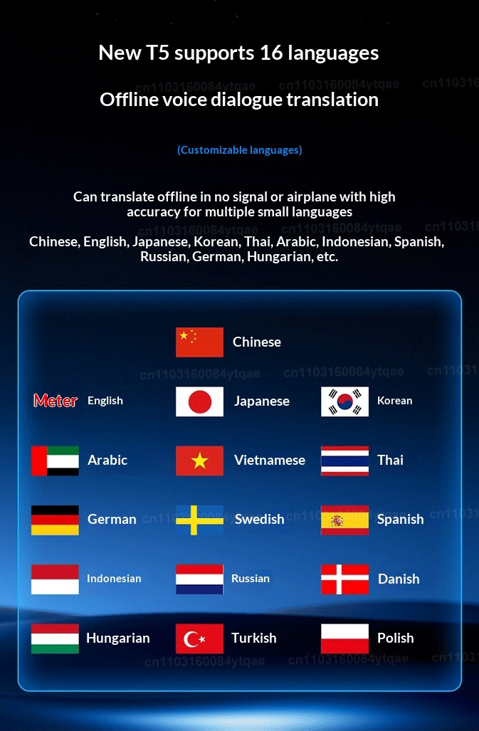 UURMI T5 AI Translator: 144 Languages, 0.5s Speed, 98% Accuracy, 16 Offline, Photo/Video Translate, 60-Day Battery, 5G Free