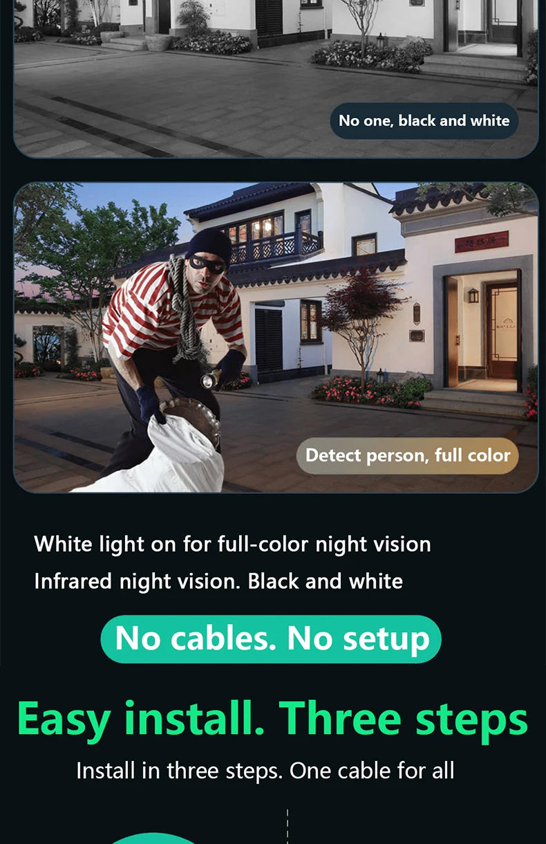 Solar Camera WiFi V360PRO Three Eyes and Two Pictures Outdoor Solar Closed Circuit PTZ Camera 1080P