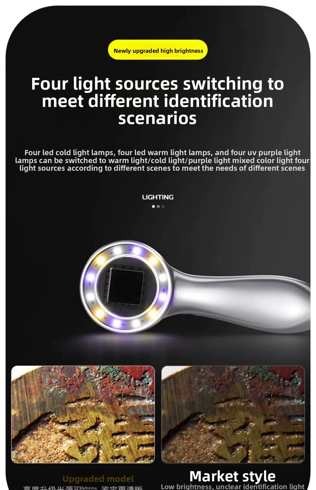 Magnifying Glass Rechargeable with UV Light High-definition High Magnification with Scale for Identifying Jewelry and Stamps