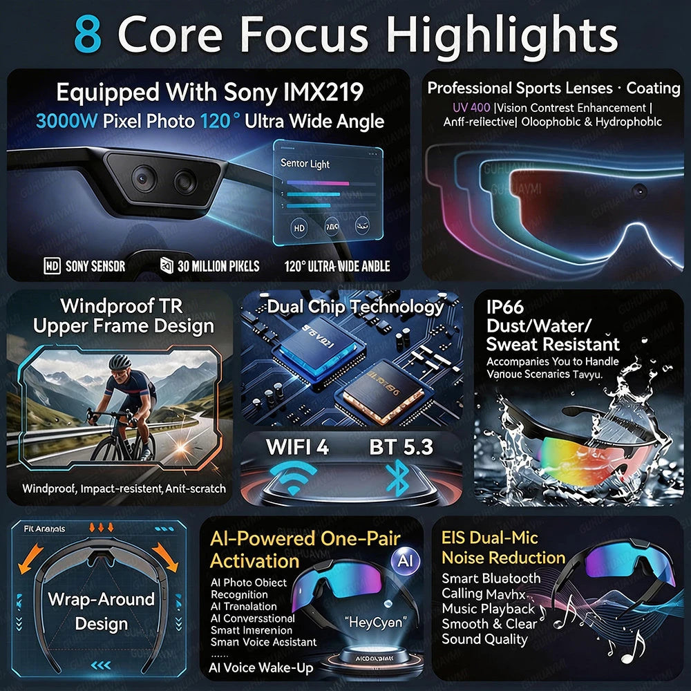 2026 New AI Camera Glasses, 1200P HD Video Recording, 30MP Photo Shooting, Voice Assistant, WiFi Sync for Cycling Hiking Travel