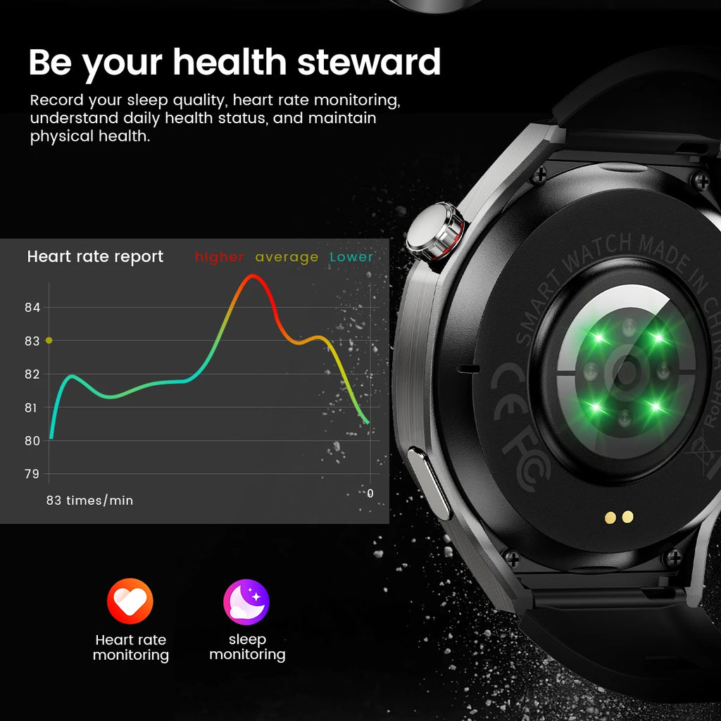 2026 New Sports Watch 5 Pro GPS Track Smart Watches Men 1.53"AMOLED Full Touch Screen Waterproof Bluetooth Talk Smart Bracelet