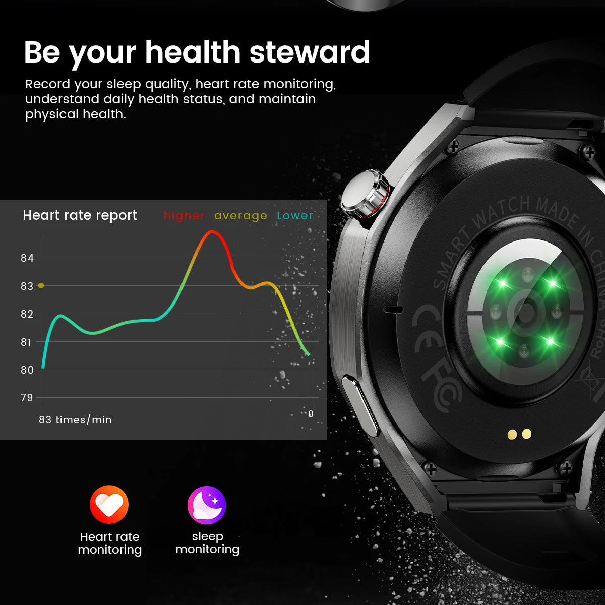 2026 New Sports Watch 5 Pro GPS Track Smart Watches Men 1.53"AMOLED Full Touch Screen Waterproof Bluetooth Talk Smart Bracelet