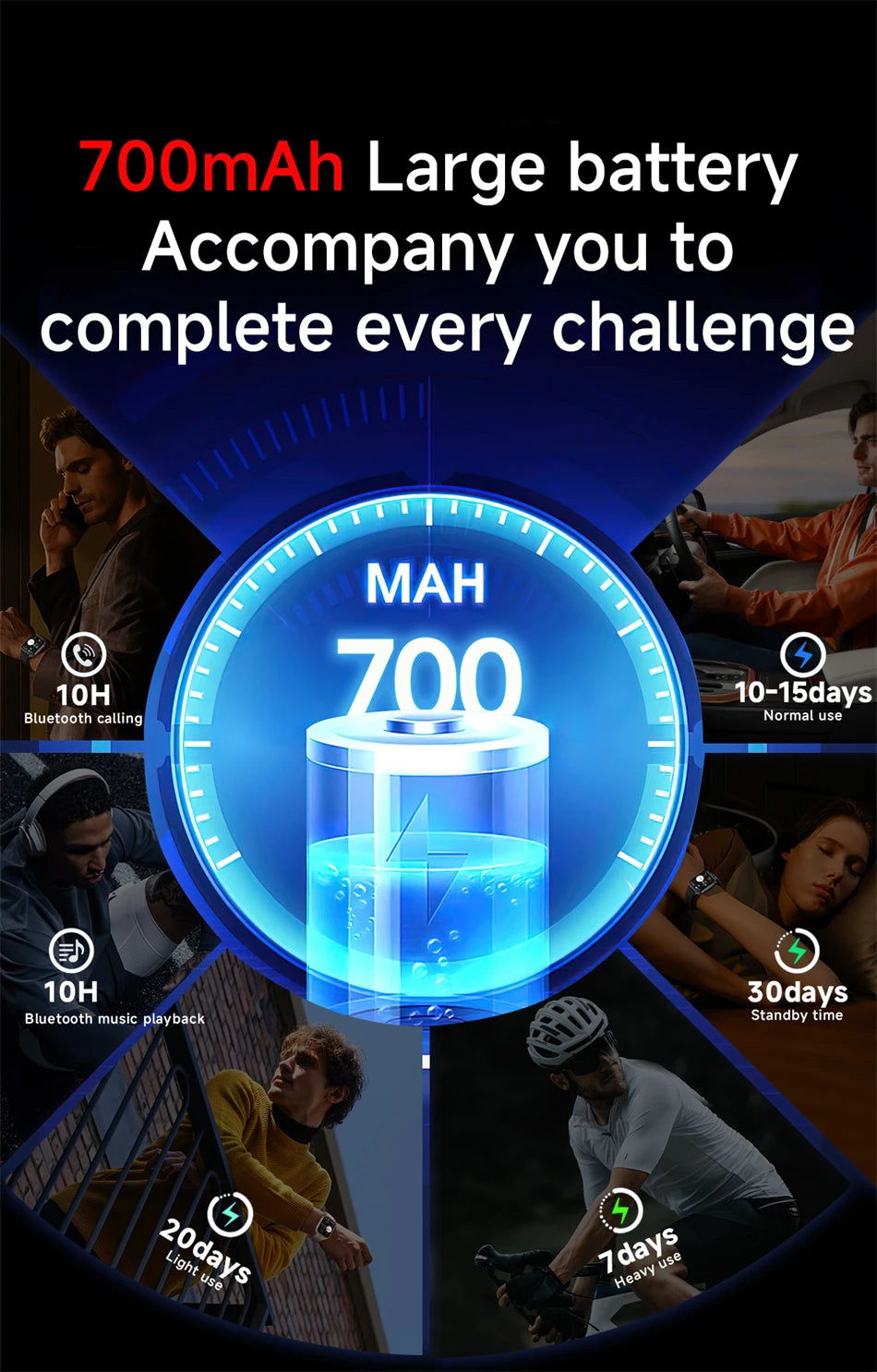 2026 New Smartwatches Men Women Sports Fitness Tracker IP68 Waterproof Built-in 24H Heart Rate 700 mAh Battery Call Smart Watch