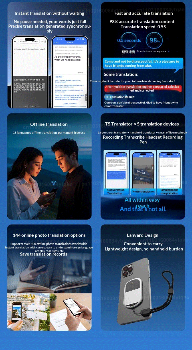 UURMI T5 AI Translator: 144 Languages, 0.5s Speed, 98% Accuracy, 16 Offline, Photo/Video Translate, 60-Day Battery, 5G Free