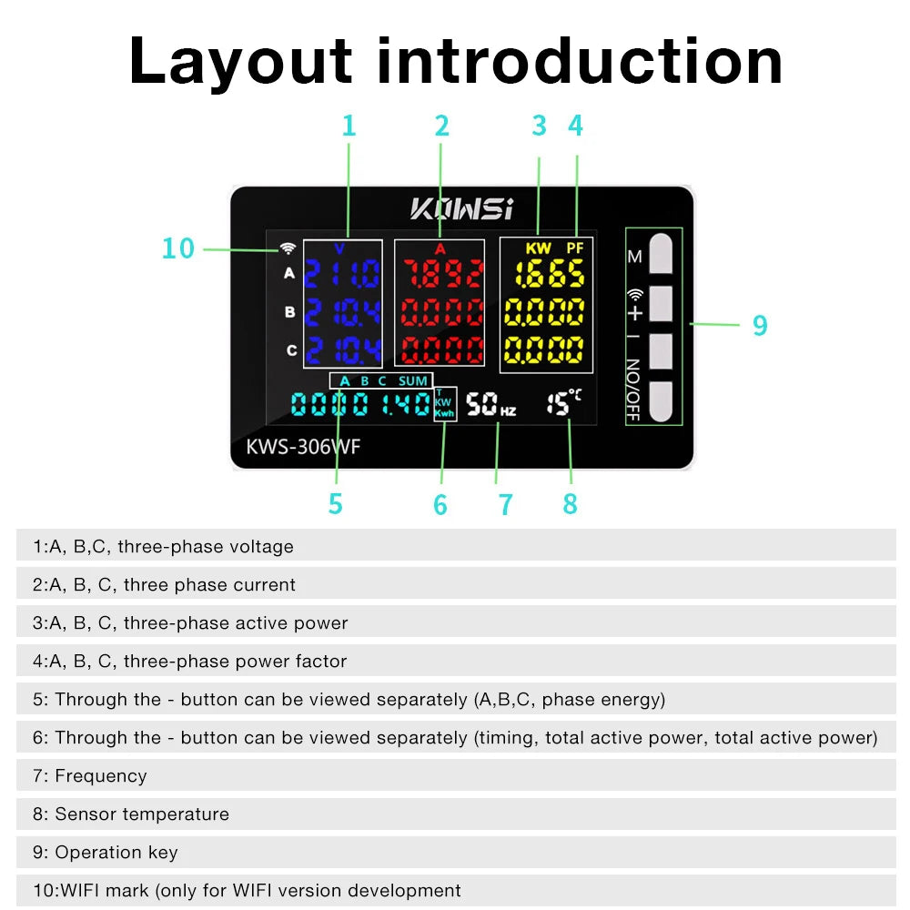 Tuya WiFi 8in1 AC Energy Meter 3P 85-290V/80A Voltage Current Meter APP Relay kWh Circuit Breaker Power Meter Smart Life