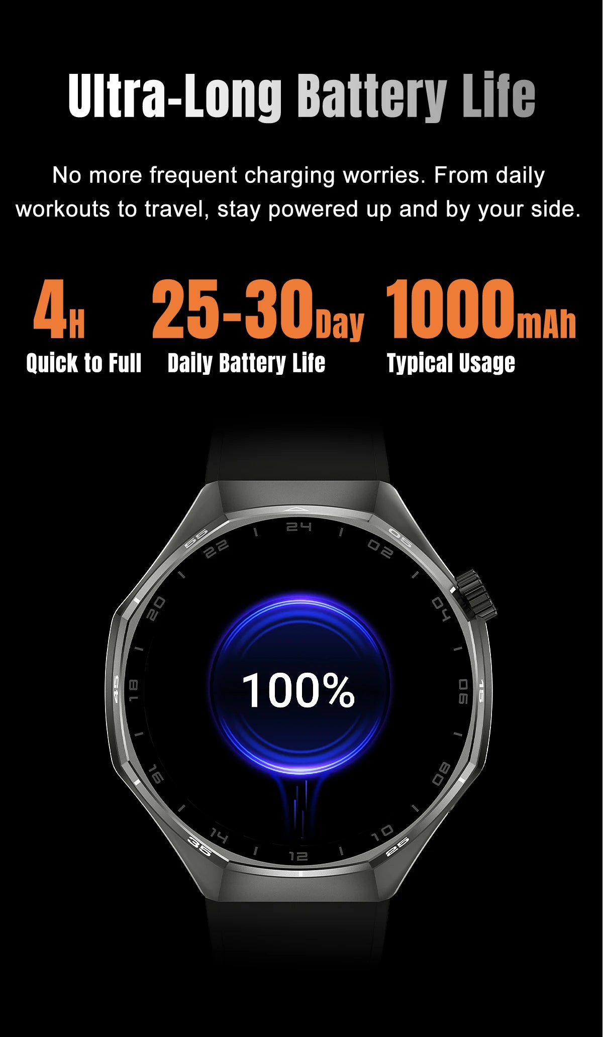 LIGE 2026 Smart Watch For Men IP68 Waterproof Sports Bluetooth Call Watch Smart Heart Rate Blood Oxygen Clock For Android IOS