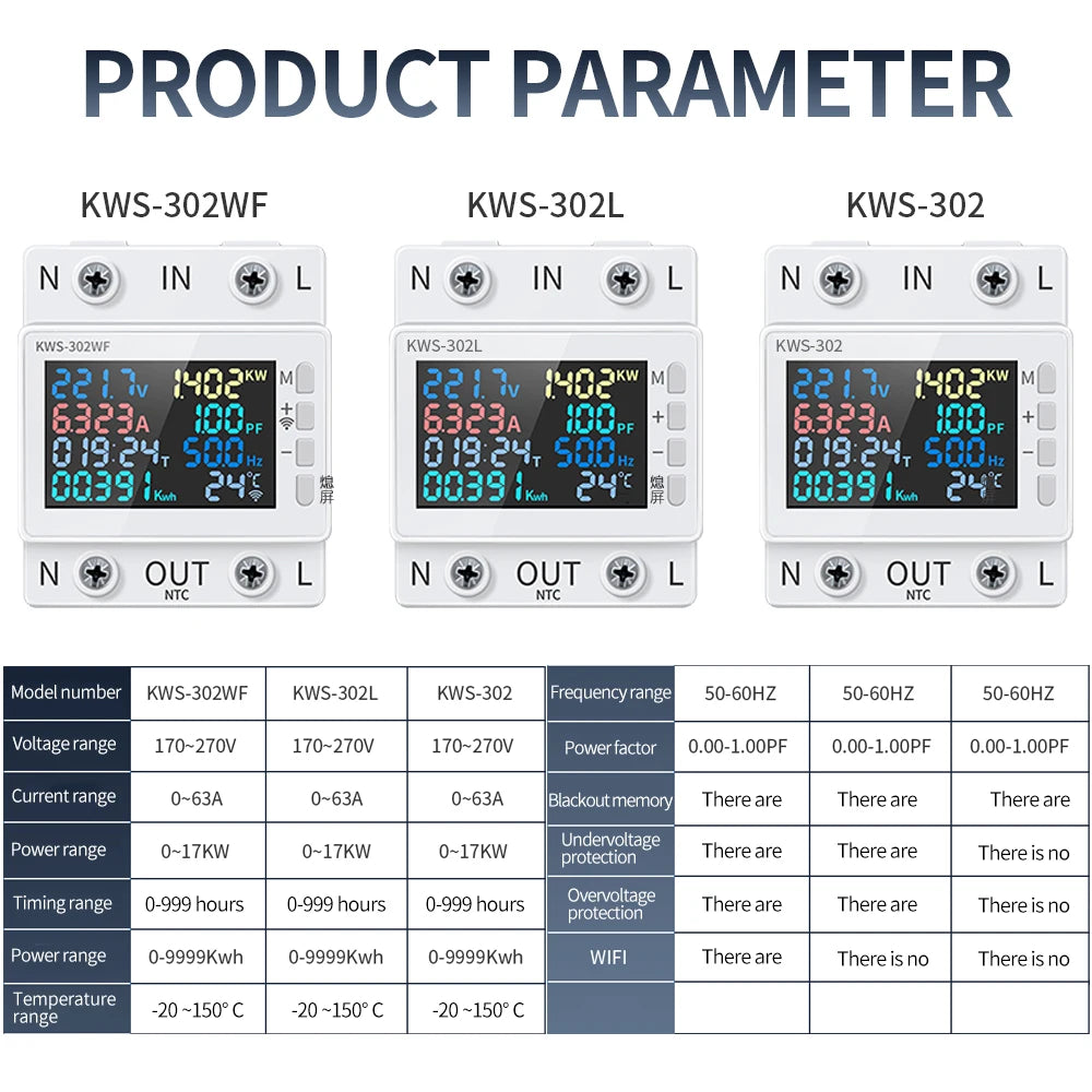 Tuya WiFi Smart Power Meter Earth Leakage Protector Switch Wattmeter Current Voltage Monitor Relay Circuit Breaker Energy Meter