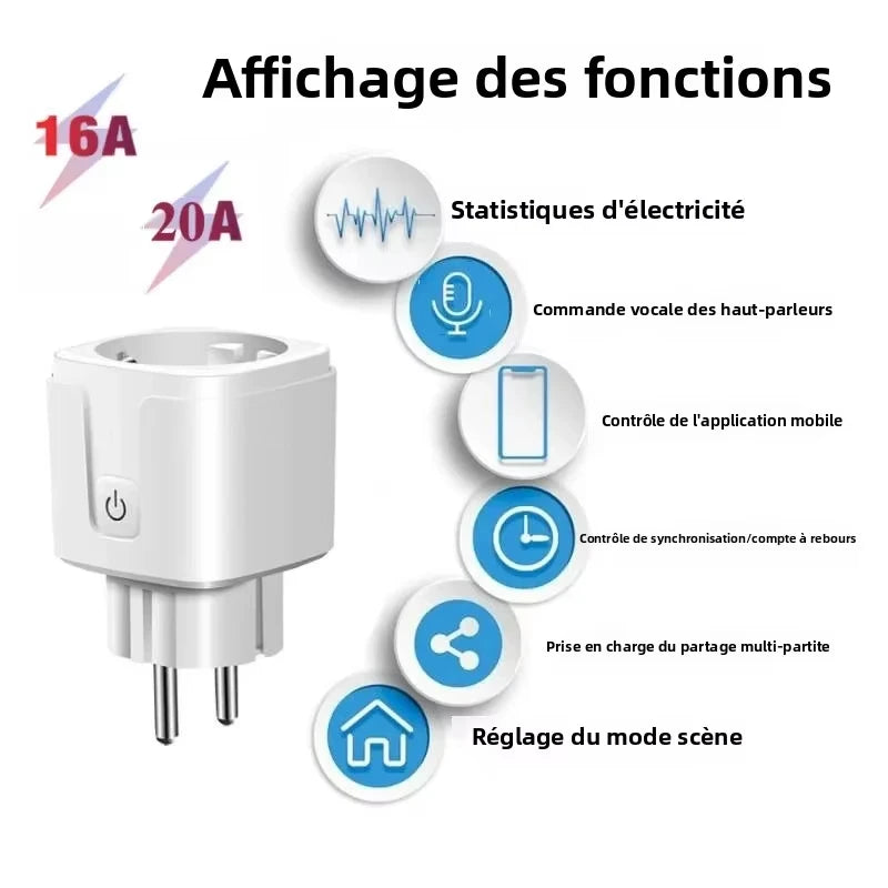 WiFi Zigbee3.0 EU Smart Plug Wireless Remote Control Outlet Real-Time Energy Data Monitor Timing Compatible Tuya Smart Life