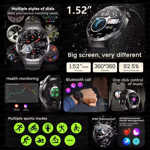 2026 New Sports Watch 5 Pro GPS Track Smart Watches Men 1.53"AMOLED Full Touch Screen Waterproof Bluetooth Talk Smart Bracelet