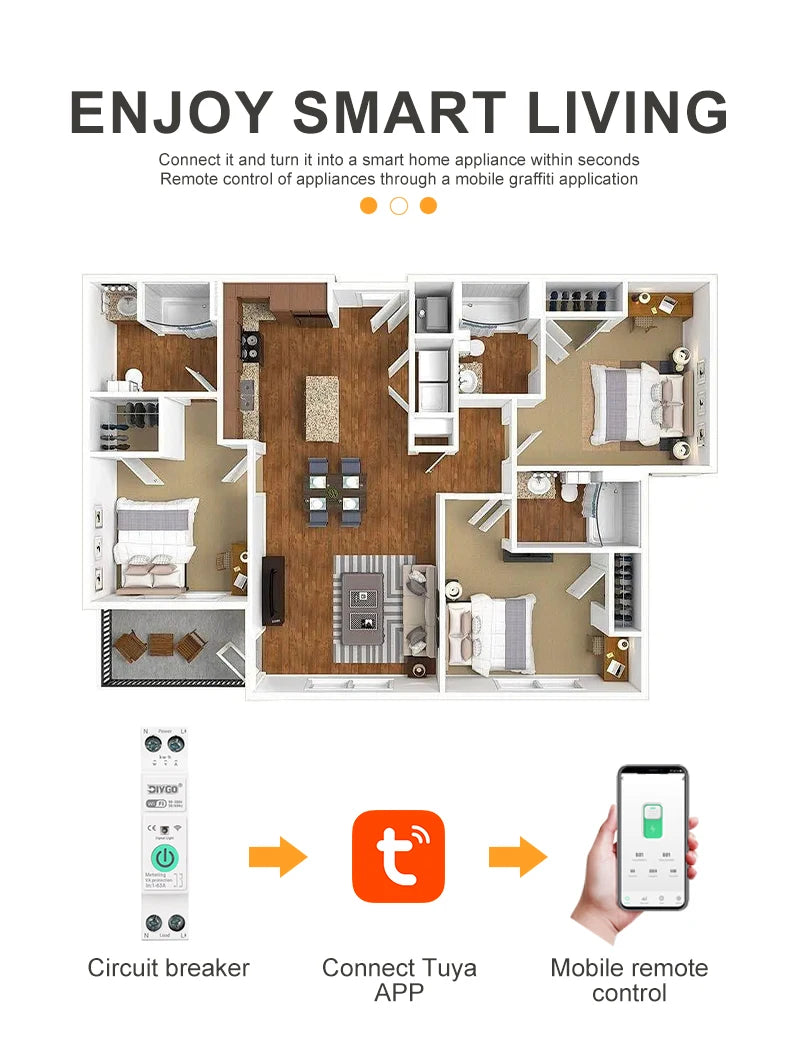 TUYA smartlife 1- 63A DIY GO 1P+N WIFI Smart Switch Energy Meter Kwh Metering Monitoring Circuit Breaker Timer Relay MCB