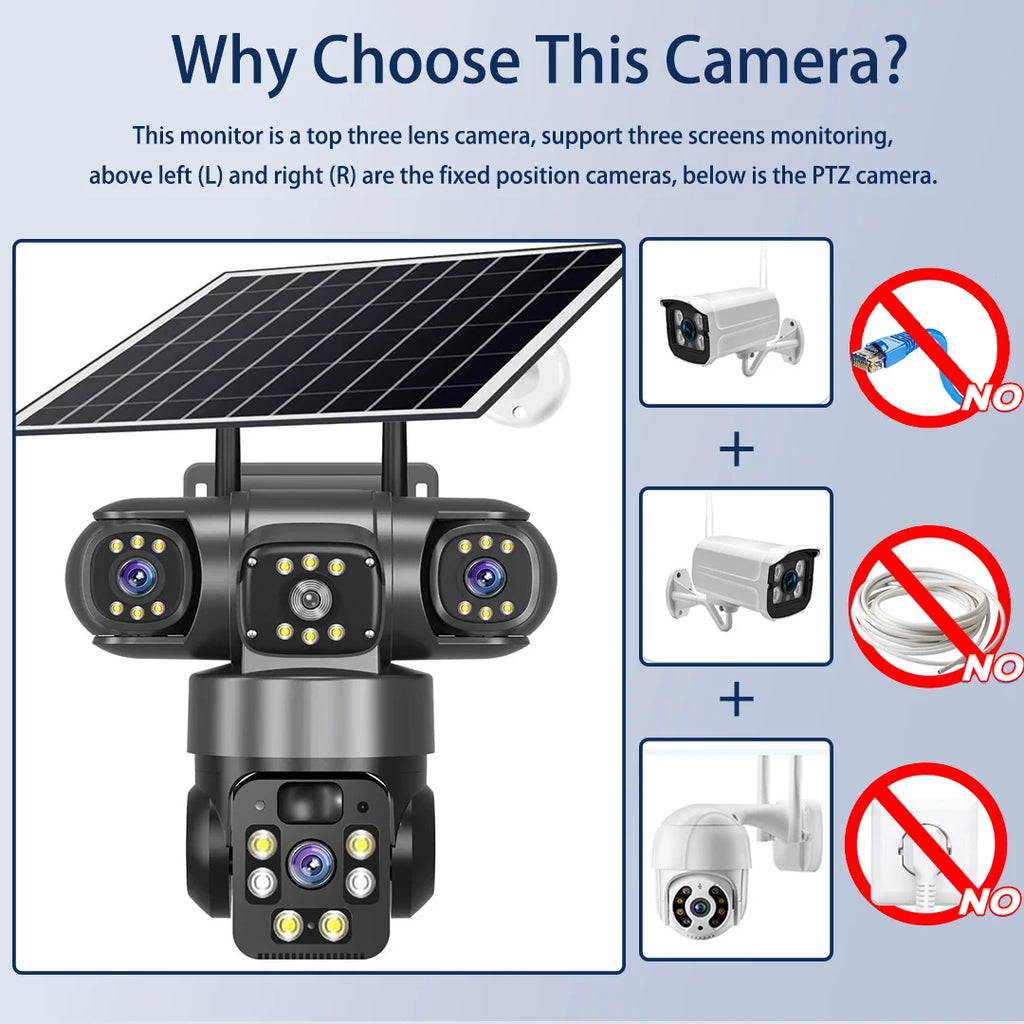 15MP 8K Wifi IP Camera Solar Outdoor Waterproof Three Lenses Camera HD Low Power Battery PIR Night Vision CCTV Security Cam