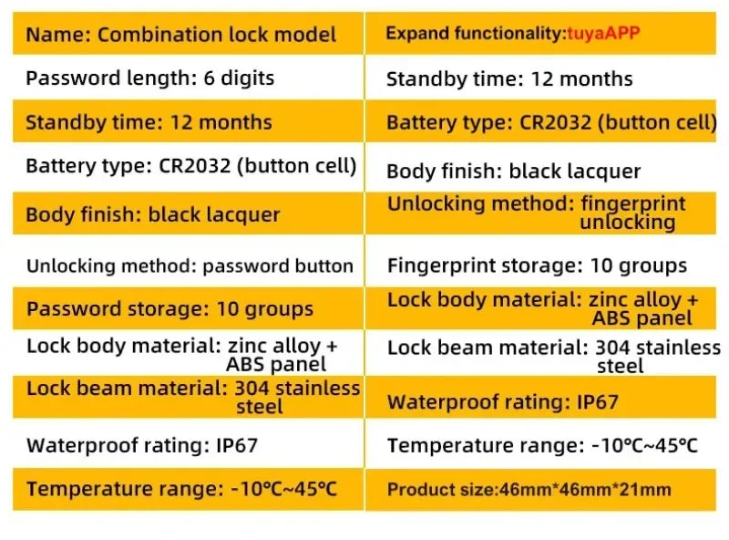 Tuya Smart Bluetooth Password Fingerprint Padlock Waterproof Keyless Security Electronic Luggage Bag Case Anti-theft Lock