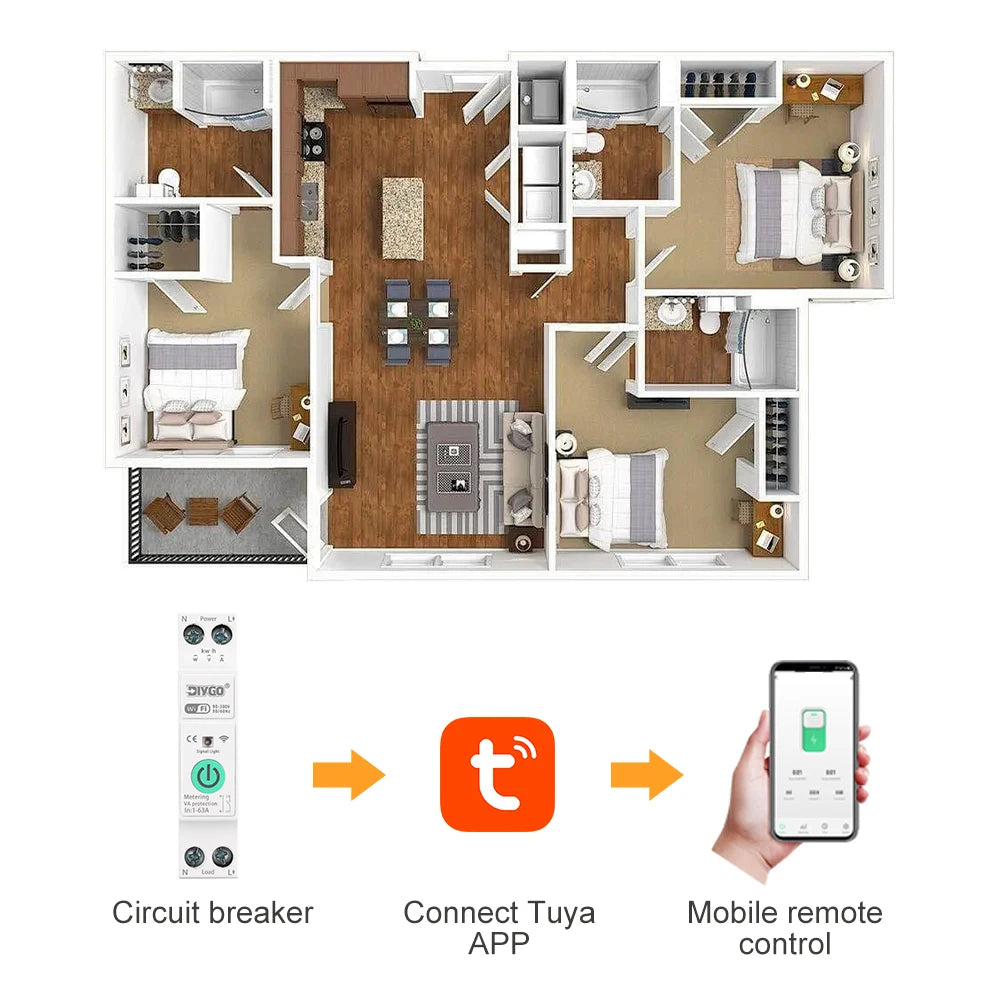 TUYA smartlife 1- 63A DIY GO 1P+N WIFI Smart Switch Energy Meter Kwh Metering Monitoring Circuit Breaker Timer Relay MCB