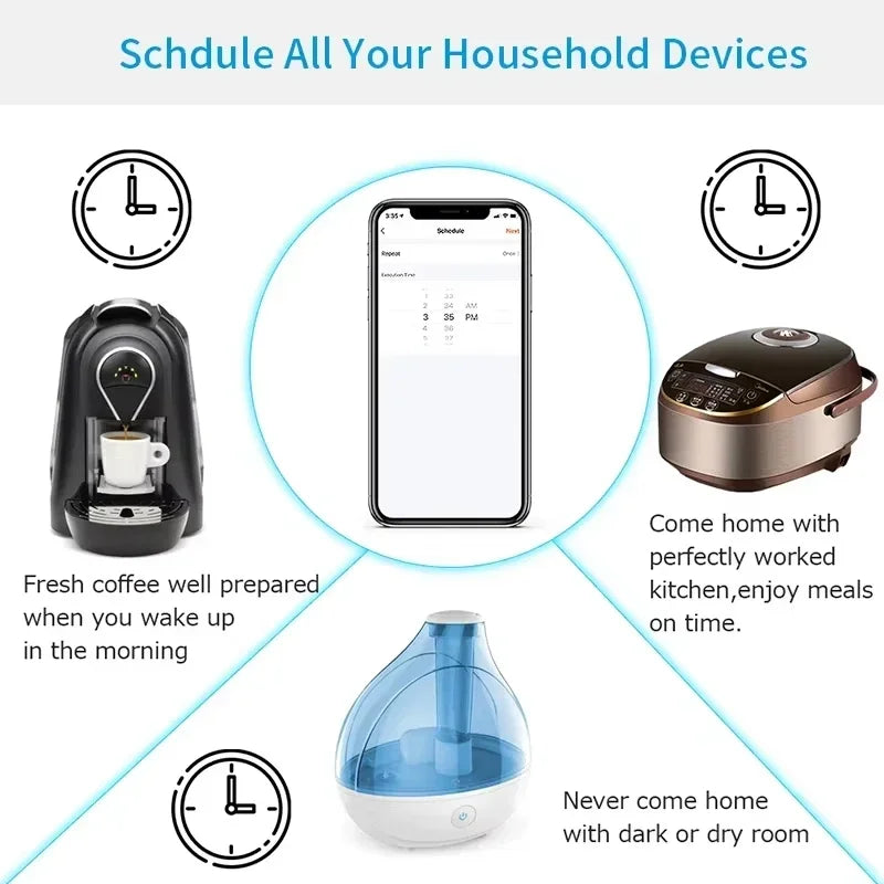 WiFi Zigbee3.0 EU Smart Plug Wireless Remote Control Outlet Real-Time Energy Data Monitor Timing Compatible Tuya Smart Life