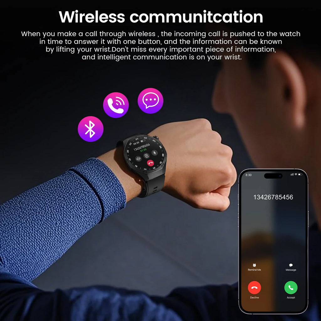 2026 New Sports Watch 5 Pro GPS Track Smart Watches Men 1.53"AMOLED Full Touch Screen Waterproof Bluetooth Talk Smart Bracelet