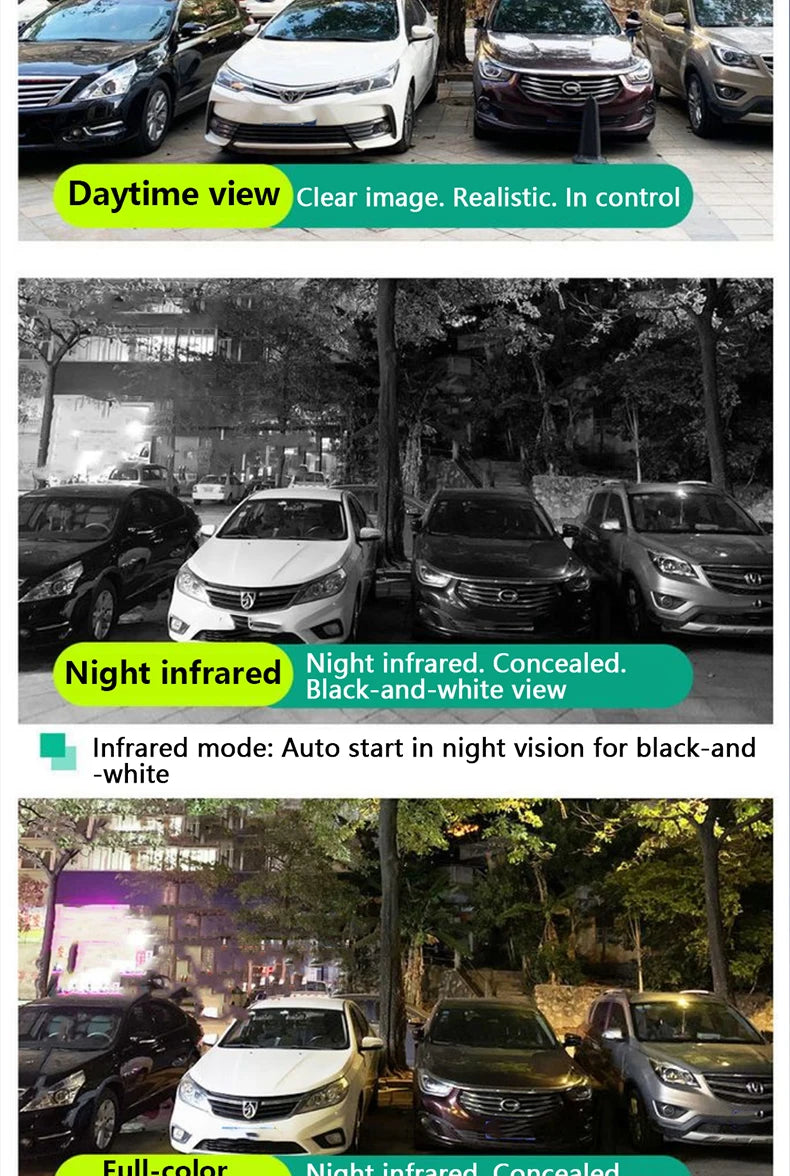 Solar Camera WiFi V360PRO Three Eyes and Two Pictures Outdoor Solar Closed Circuit PTZ Camera 1080P