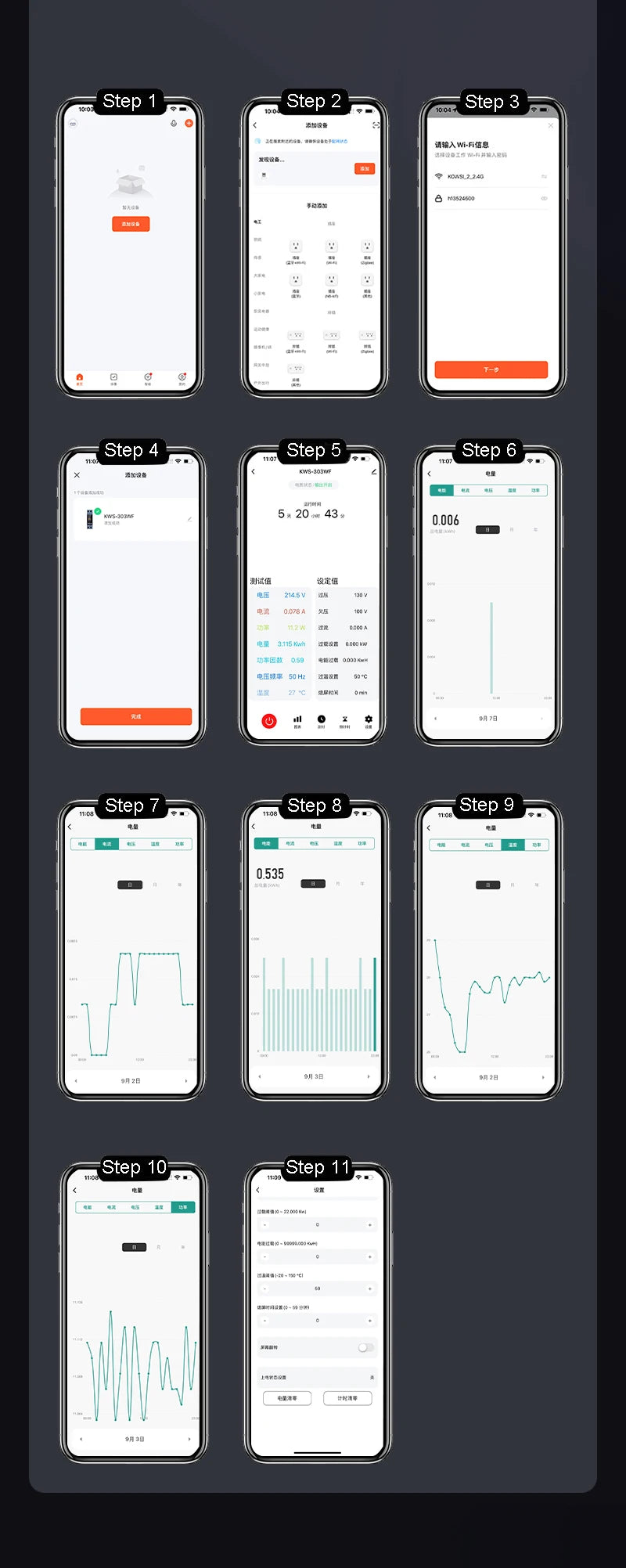 Tuya WiFi 8 In1 Smart Circuit Breaker Power Meter AC 85-290V Smart Switch Energy Meter APP Control with LCD Voltage Protection