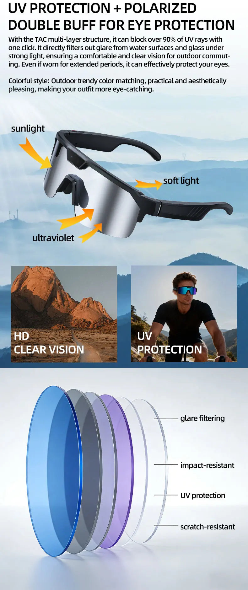 2026 New AI Camera Glasses, 1200P HD Video Recording, 30MP Photo Shooting, Voice Assistant, WiFi Sync for Cycling Hiking Travel