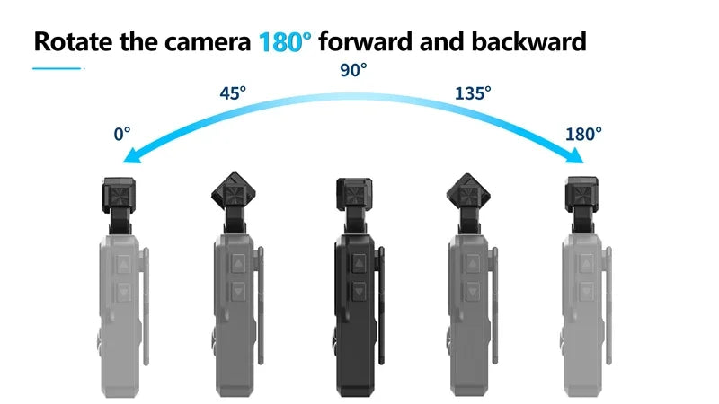 Lenovo 2026 New 1080P HD Action Camera with Screen Wi-Fi Rotating Lens Night Shooting Flash Portable Handheld Vlog Recorder