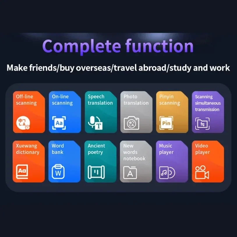 S65pro Reader Device Dictionary Translation Pen Scan Text Scanning Reading Translator WiFi/BT Connection Online Photo Translate