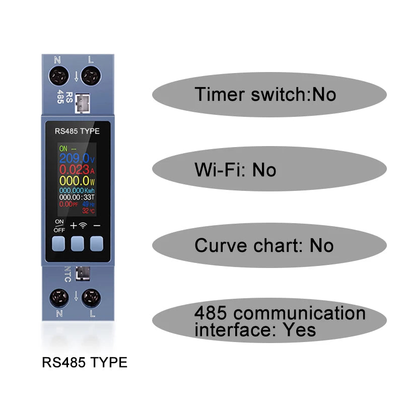 Tuya WiFi 8 In1 Smart Circuit Breaker Power Meter AC 85-290V Smart Switch Energy Meter APP Control with LCD Voltage Protection
