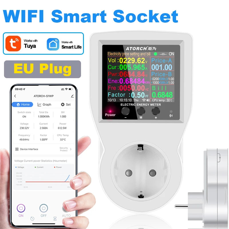 AC 220V Tuya Smart Life WiFi Socket Digital Power Frequency Energy Meter Electric Time Controller Amp KWh Remote Switch Watmeter