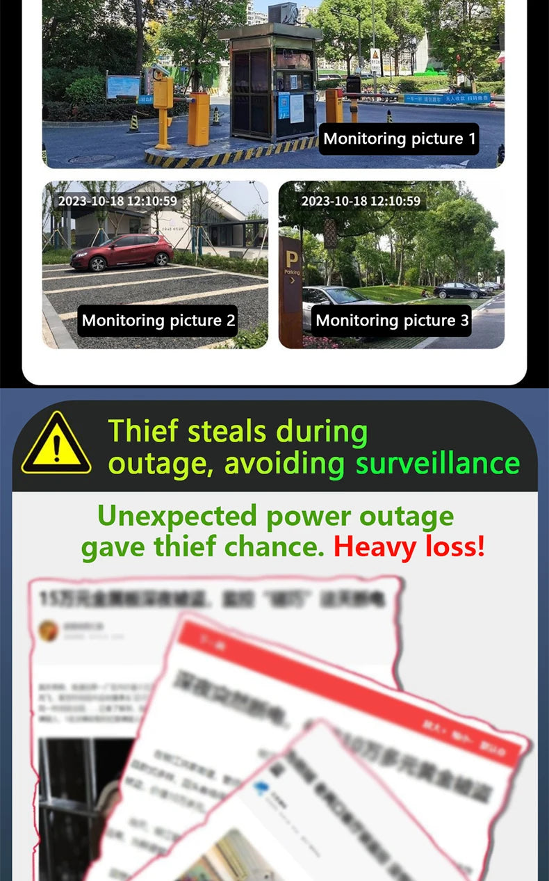 Solar Camera WiFi V360PRO Three Eyes and Two Pictures Outdoor Solar Closed Circuit PTZ Camera 1080P