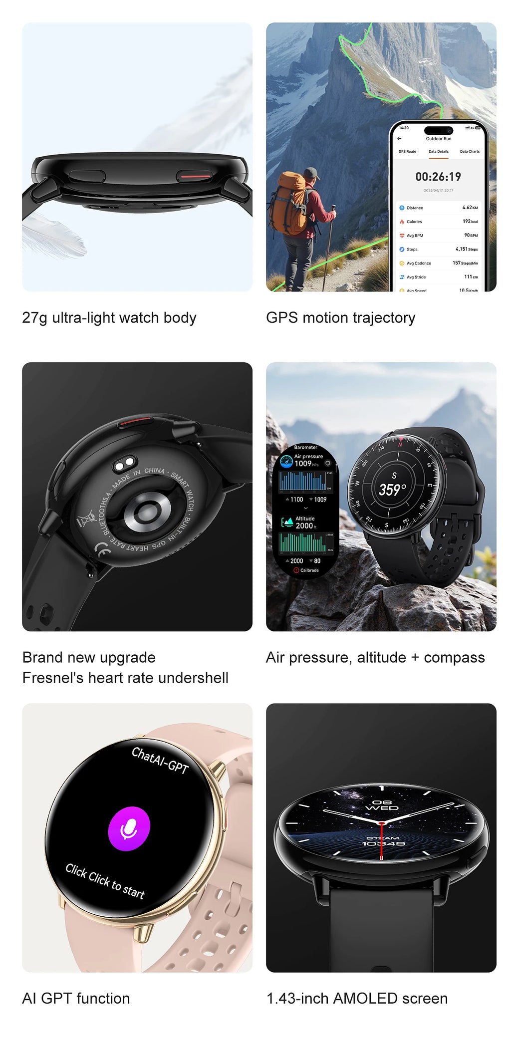 2026New Active 2 Smart Watch Built-in GPS for Women Men IP68 Waterproof Sports Watches Heart Rate Monitor Ultra-Thin Smartwatch
